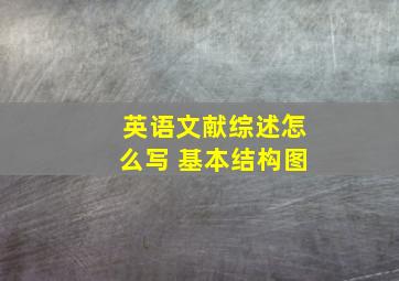 英语文献综述怎么写 基本结构图